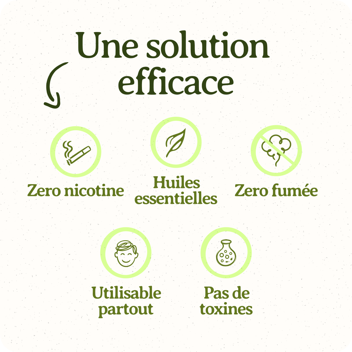 Respira™ - Arrêtez de Fumer en 30 jours